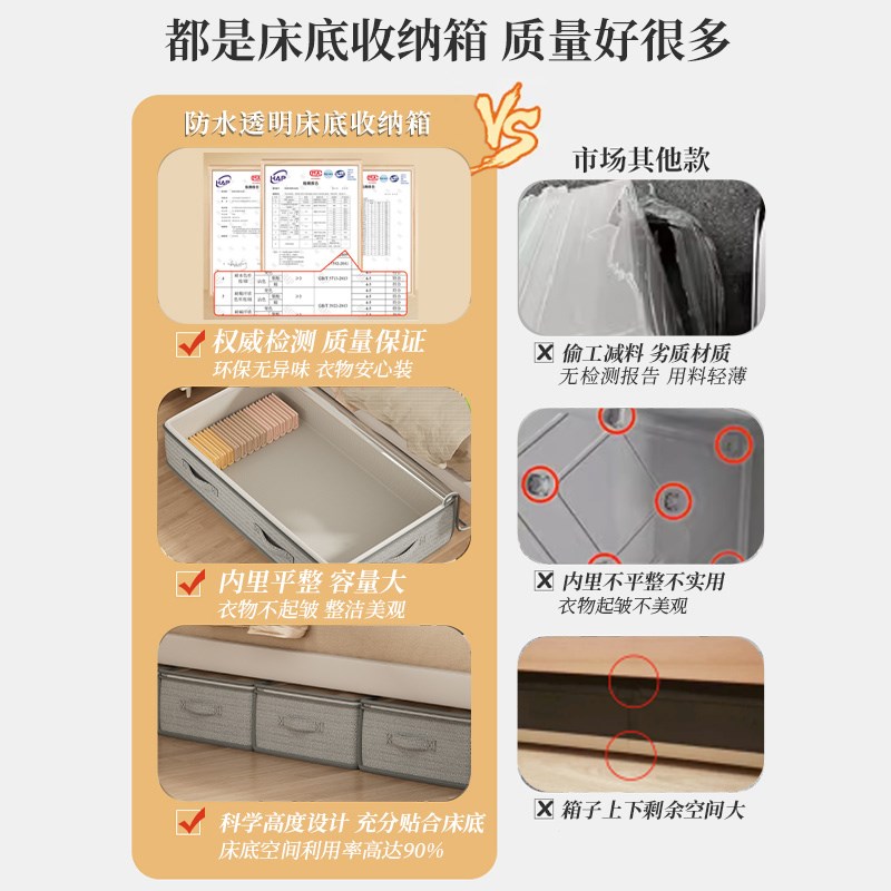 床底收纳箱家用扁平整理箱宿舍床下衣服被子收纳神器大容量储物袋