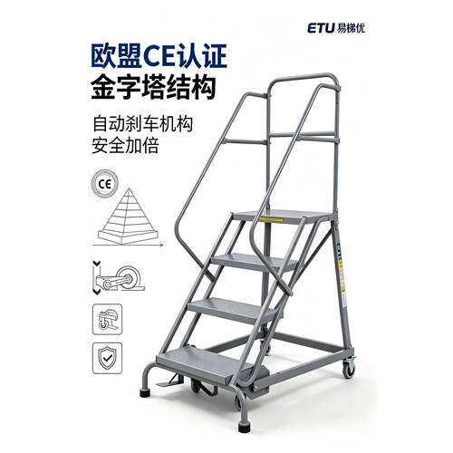 ETU易梯优,登梯,登车欧盟CE认证,为您提供更多保障