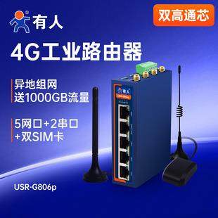 工业级WiFi路由器全网通4g双卡插卡485/232串口GPS定位G806p