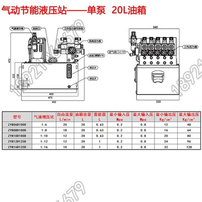 气动节能液压泵站20L油箱系统数控机车床四五轴CNC加工中心工作