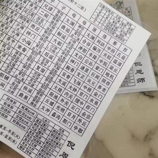 针灸入门五腧穴位图倪海厦针灸大成五输穴表格桌面摆件五门十变