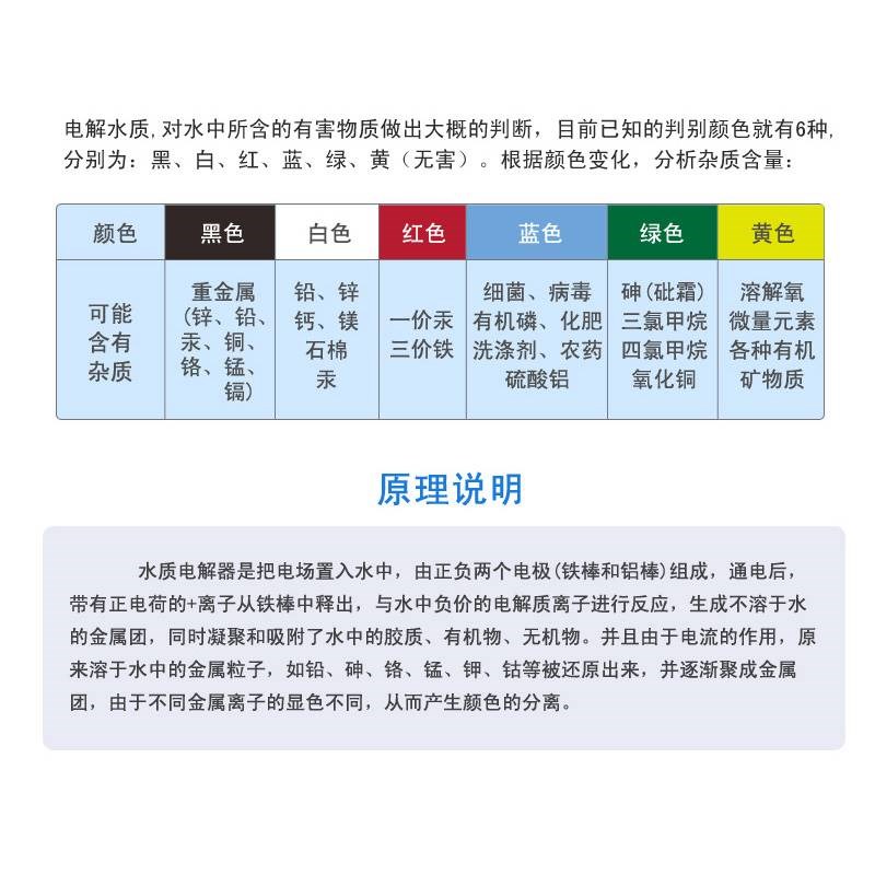 重金属矿物质水质电解器棒检测仪器家用套装分解测试笔饮用水分。