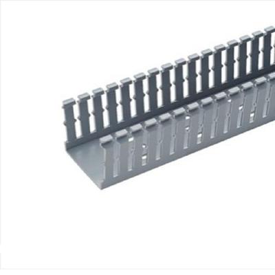 F1X2LG6泛达线槽，Panduit(泛达)窄齿线槽盖C1LG6