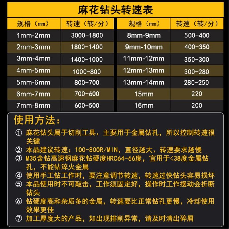 精信牌手电电钻专用 直柄麻花钻头 可钻不锈钢 2 10mm 金属热卖