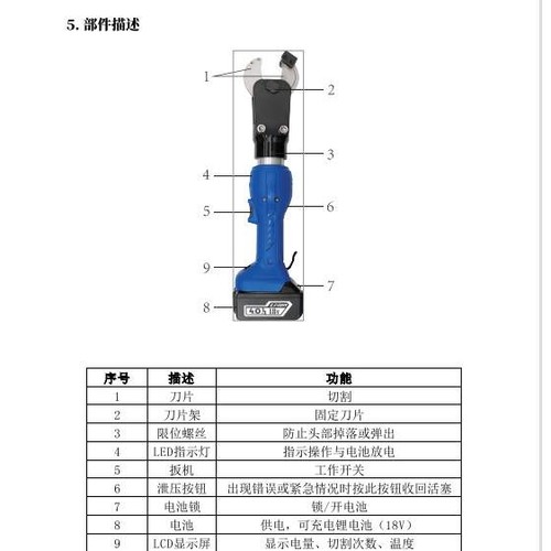 博鑫BOXIN 充电式电动电缆剪 240平方钢芯铝绞线 φ30mm 两电一充