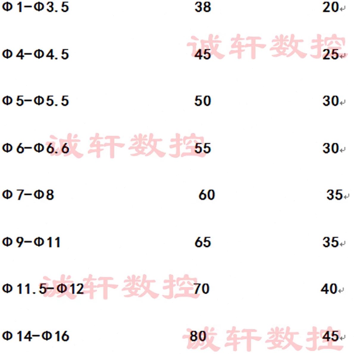 7398.G6/7.//7.56./782/74/整体./77/1/合金钻头.X.7钨钢钻头 Y.