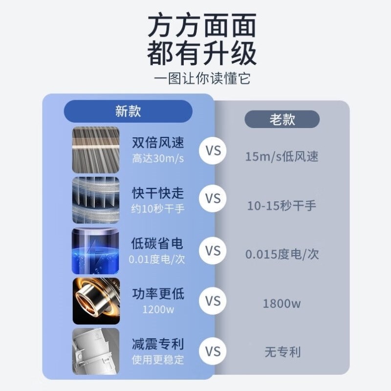 英特汉莎烘手机干手器自动感应洗手间吹手烘干机干手烘手器商用高