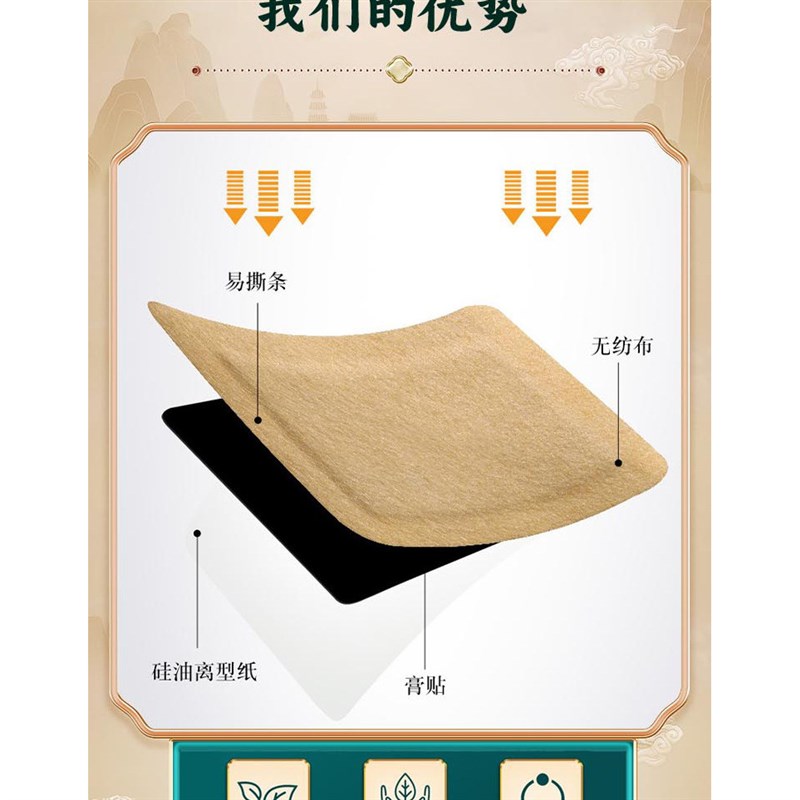 香港透骨贴艾草颈椎贴腰椎膝盖贴关节贴舒筋通络氨糖软骨素透骨贴