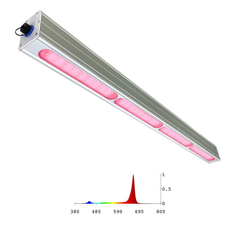 led植物补光灯200瓦全光谱仿太阳光照花卉多肉育苗蔬菜生长灯
