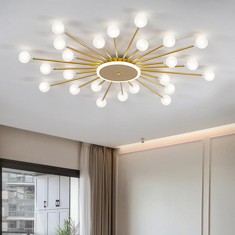 北欧简约现代大气客厅灯个性轻奢温馨浪漫卧室灯房间书房吸顶灯具