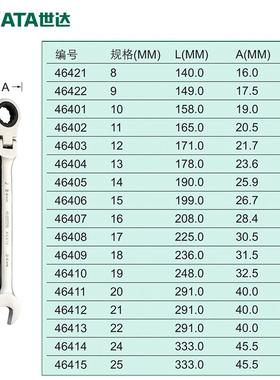 SATA/19mm号活头快扳梅开两用棘轮扳手工具快扳汽修扳子46410