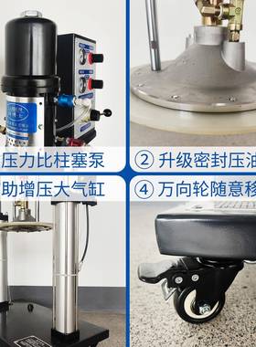 气动双立柱黄油机高粘度加压式油脂输送工业级高压油脂泵LUBER