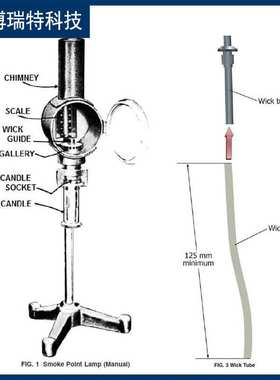 BYDX型【符合GB/T382标准】意大利制造编织机编制 煤油烟点灯芯