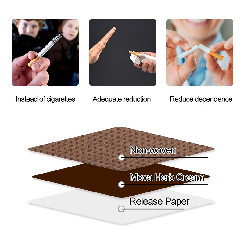 Stop Smoking Patch Quit Smoking No Smoking Nicotine Patch