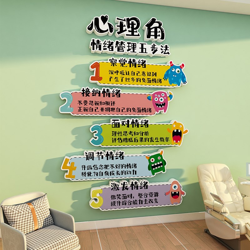 情绪管理小怪兽心理咨询室布置文化墙面装饰挂图画幼儿园环创贴纸