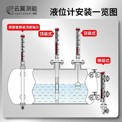 uhz磁翻板液位计顶测装液位水位显示器磁耦合液位计带远传浮球子