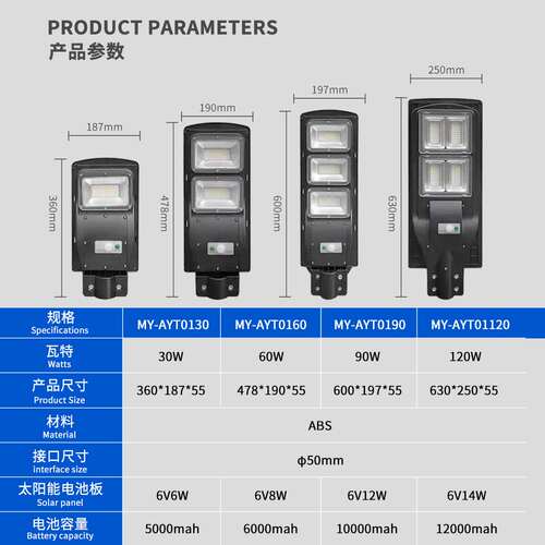 ABS solar street lights high quality 户外一体化太阳能路灯