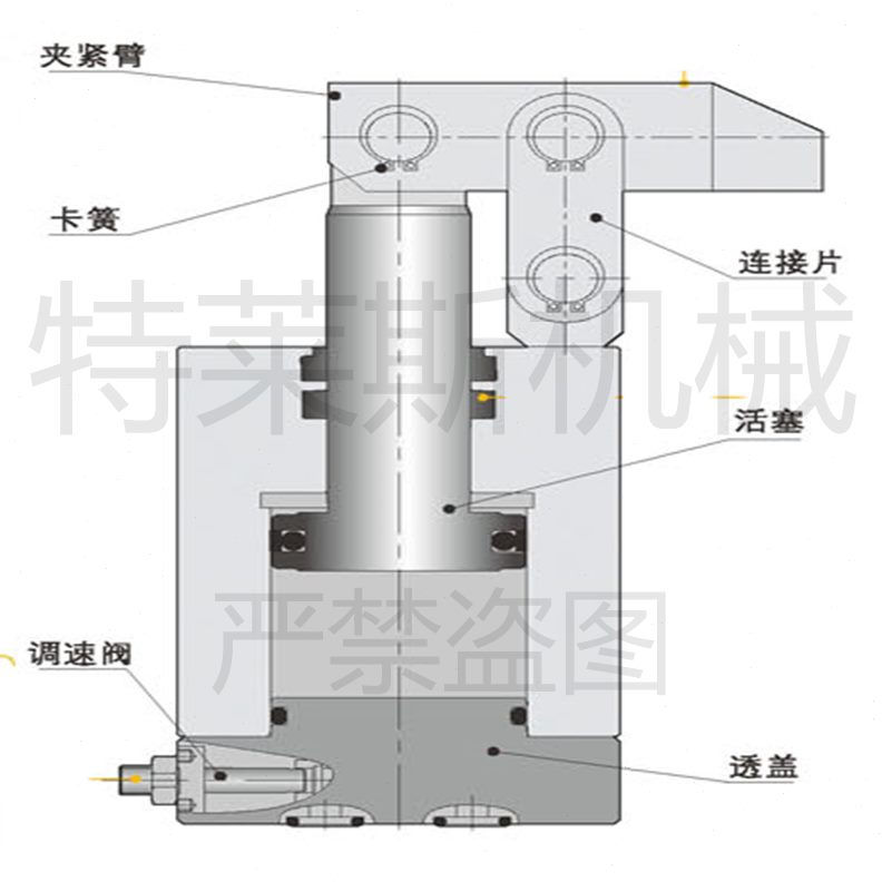 -C油缸杆 MCH  F 缸MFC L可调油缸H上速杠杠L调法兰杆-