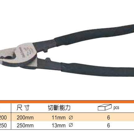 罗宾汉電纜鉗RCA-200