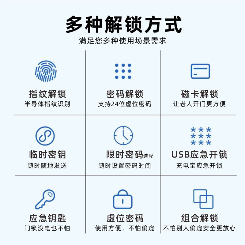 智能门锁指纹锁家用大门入户防盗门密码锁酒店公寓民宿通通电子锁