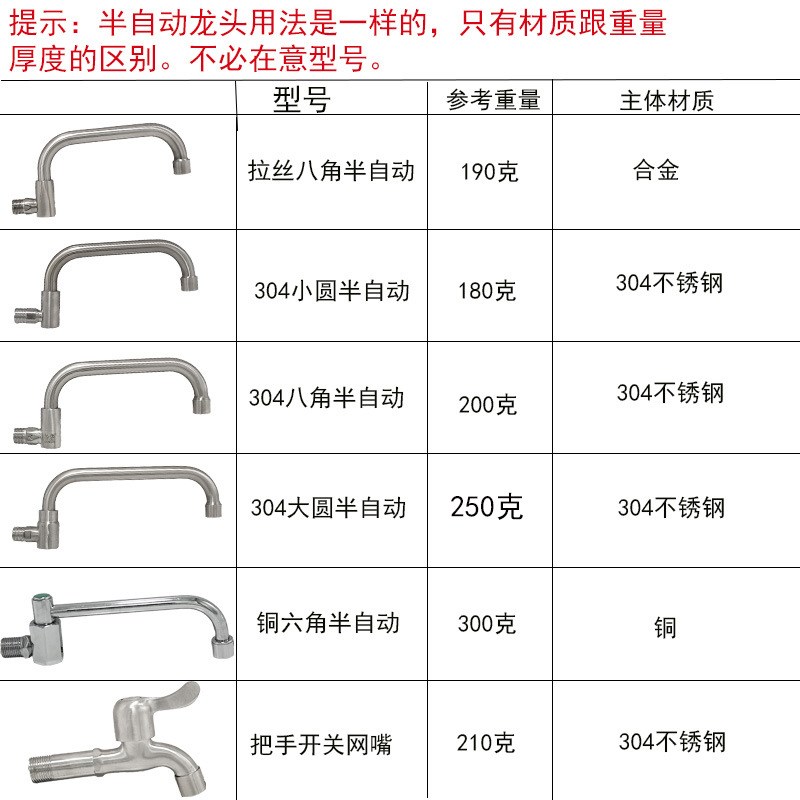 灶台水龙头猛火灶商用炉灶厨房酒店燃气灶大灶摇摆电磁灶厨灶龙头
