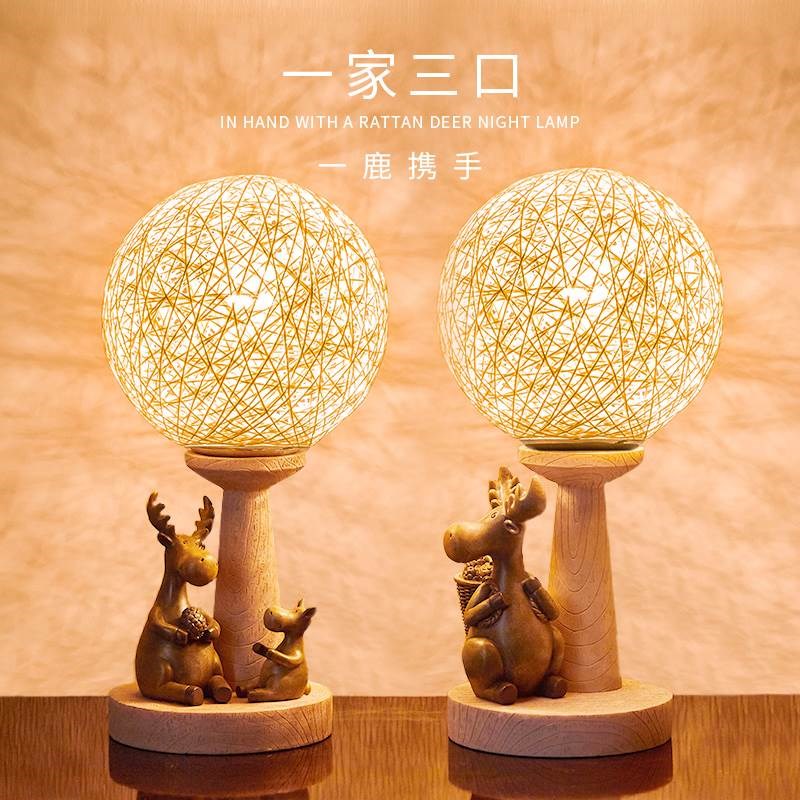 乔迁贺礼品新居入宅搬新家入伙暖房结婚礼物送闺蜜朋友实用摆件灯