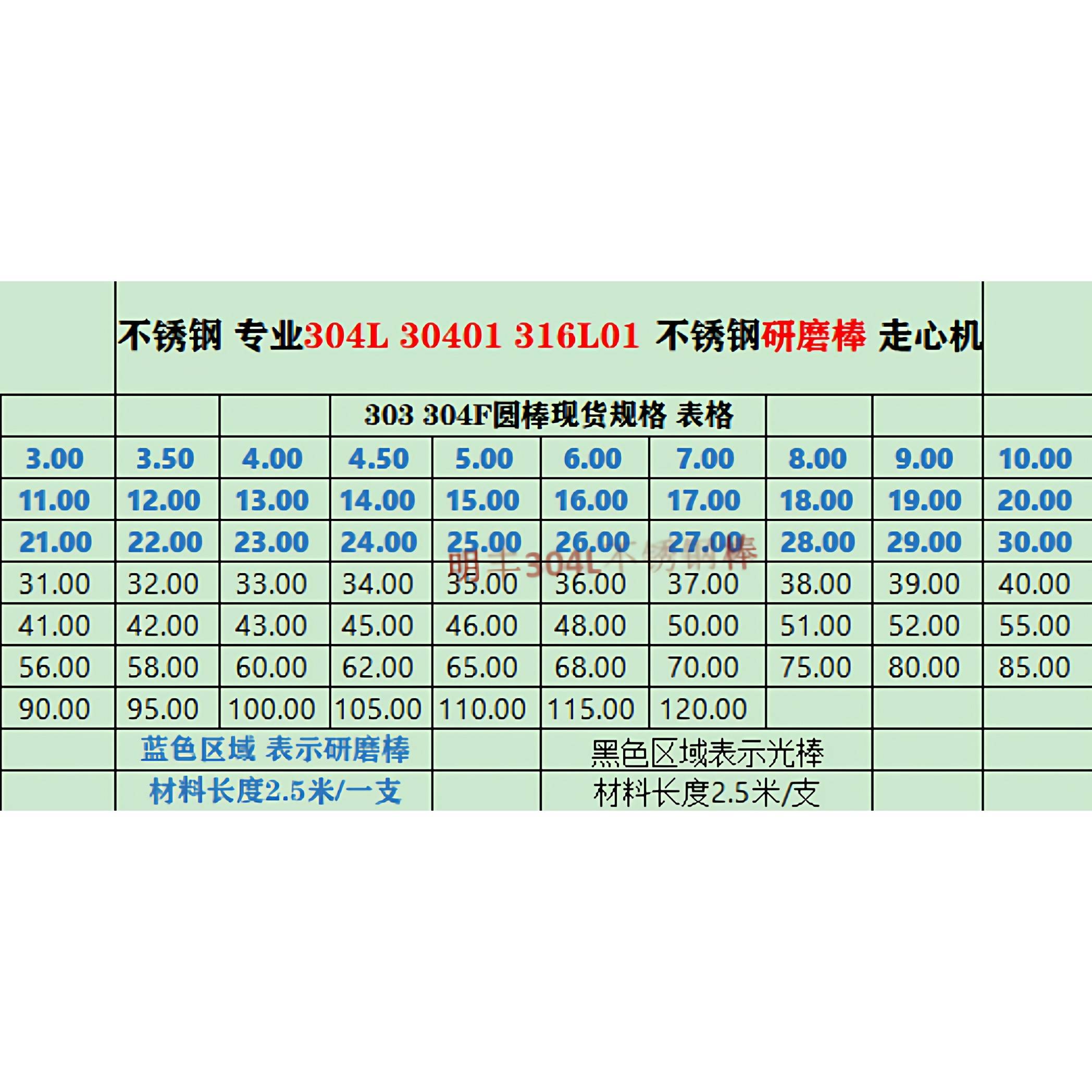 价303F青山料抛光棒 30401圆钢六角棒 316L01无磁不锈钢 202F