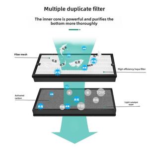 适配舒乐氏空气净化器过滤网KJ760F-A02/KJ600F-A03滤芯1000F-A10