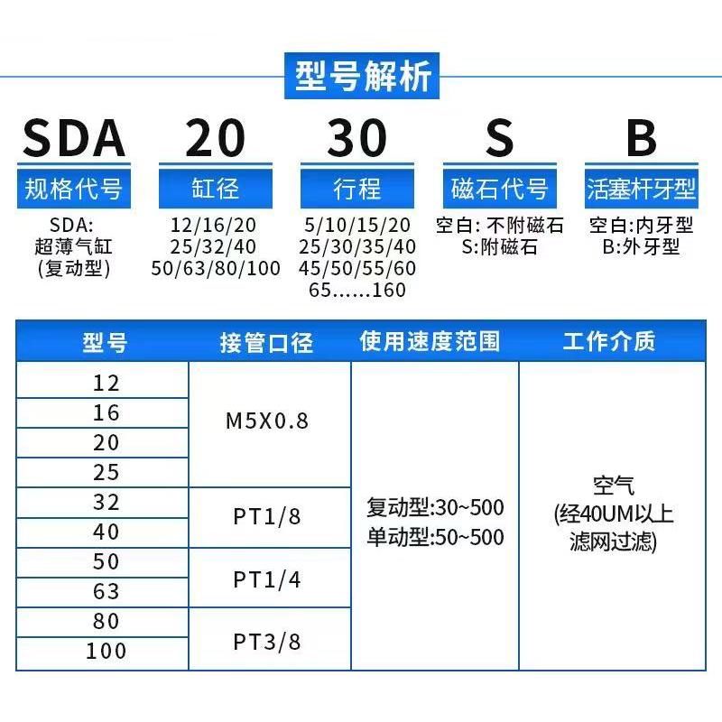 亚德客型外牙薄型气缸SDA20/25/32/40/63/80*X10/15/20/30/40/50B
