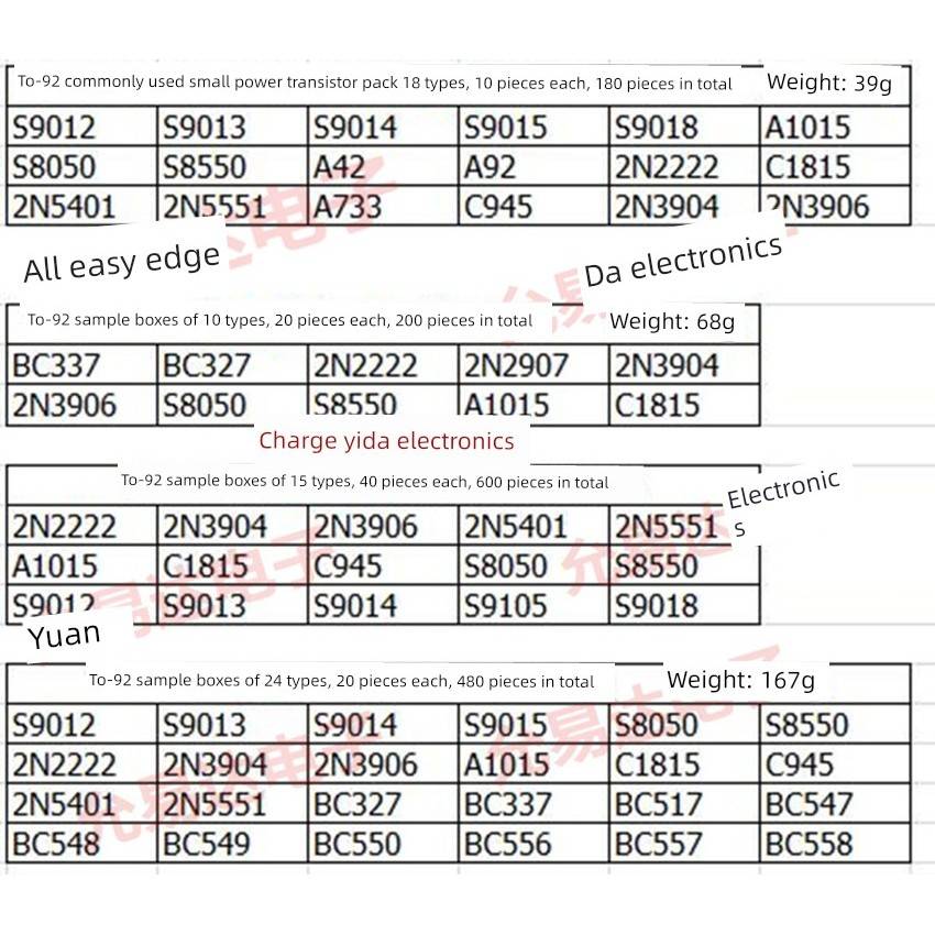 全新原装BC547 BC547B TO-92 45V/0.1A 【100个4元包邮】25元/K