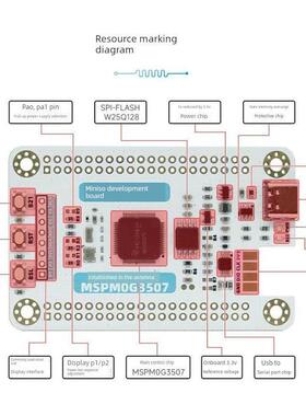 吴天茂主控Mspm0G3507芯片快速跟踪利器，适用于电气竞赛问题开发