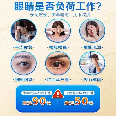同仁堂蒸汽眼罩缓解眼疲劳黑眼圈学生睡眠遮光叶黄素发热敷护眼贴