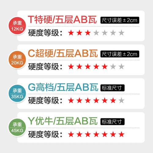 搬家纸箱货 纸箱子大号特硬快现递f箱ba纸包FRT收纳箱打包装外箱