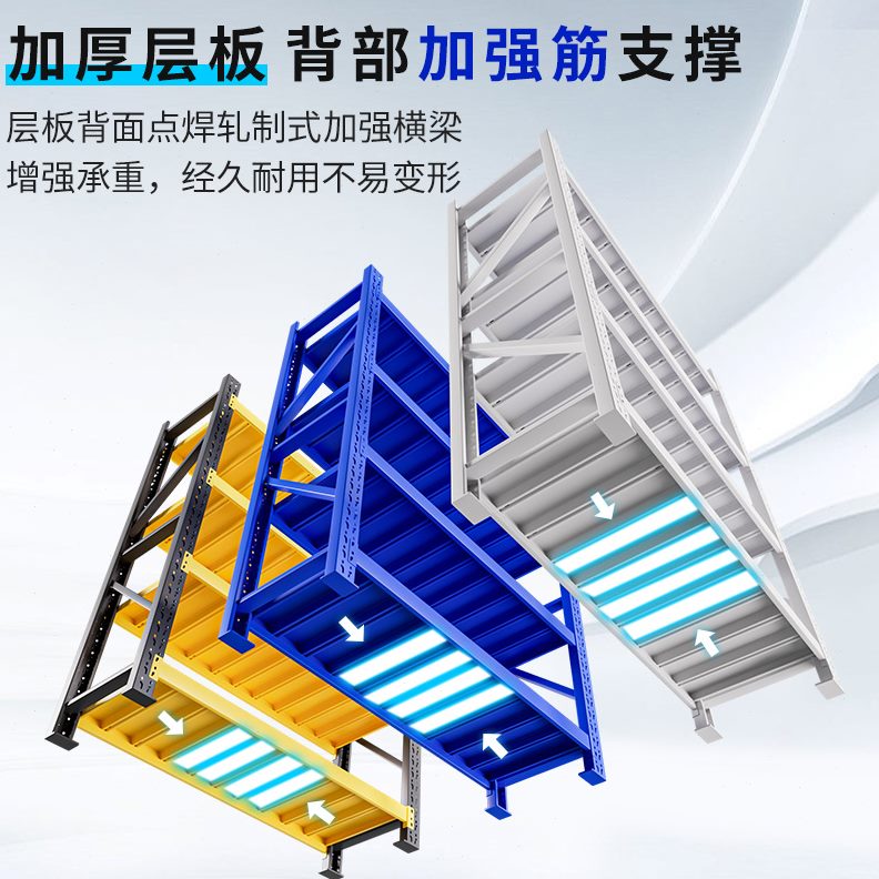 仓储货架多层置物架家用商用重型间储物铁架子库仓库车收纳架落地