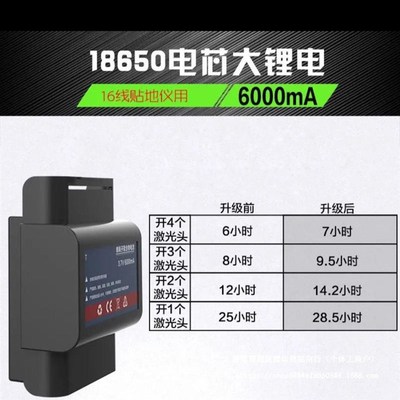 恒昌昌盛德贴墙贴地水平仪原装锂电池8线12线16线大容量锂电直销
