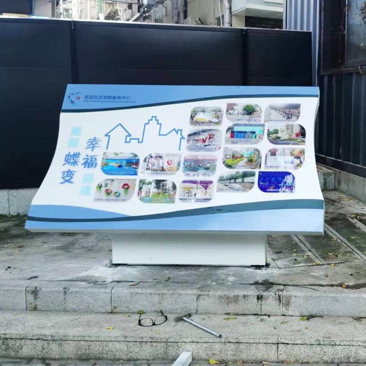 户外宣传栏户外广告牌亚克力广告牌楼层索引牌