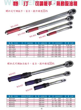 稳汀手动扭力扳手 WE-60A WE-80A