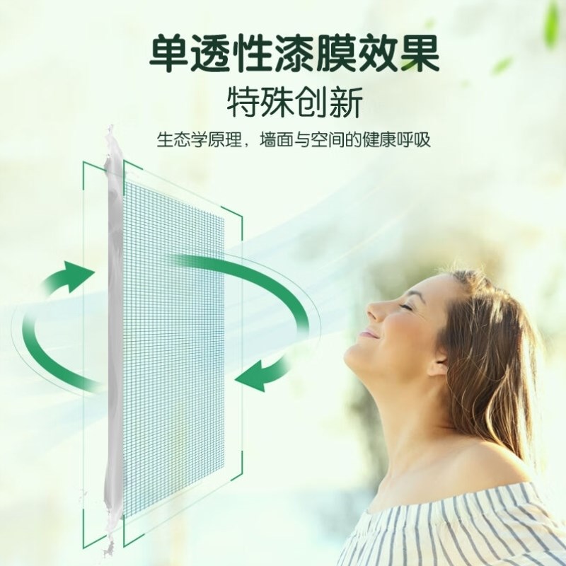 都芳DUFA生态乳胶漆油漆涂料水性环保墙漆德国进口内墙面漆15