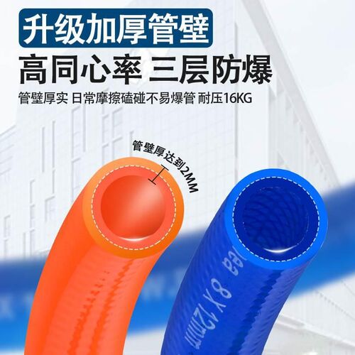 ULEMA气动PU夹纱管高压包纱软管气鼓卷管器气管5*8mm6.5*10/8*12
