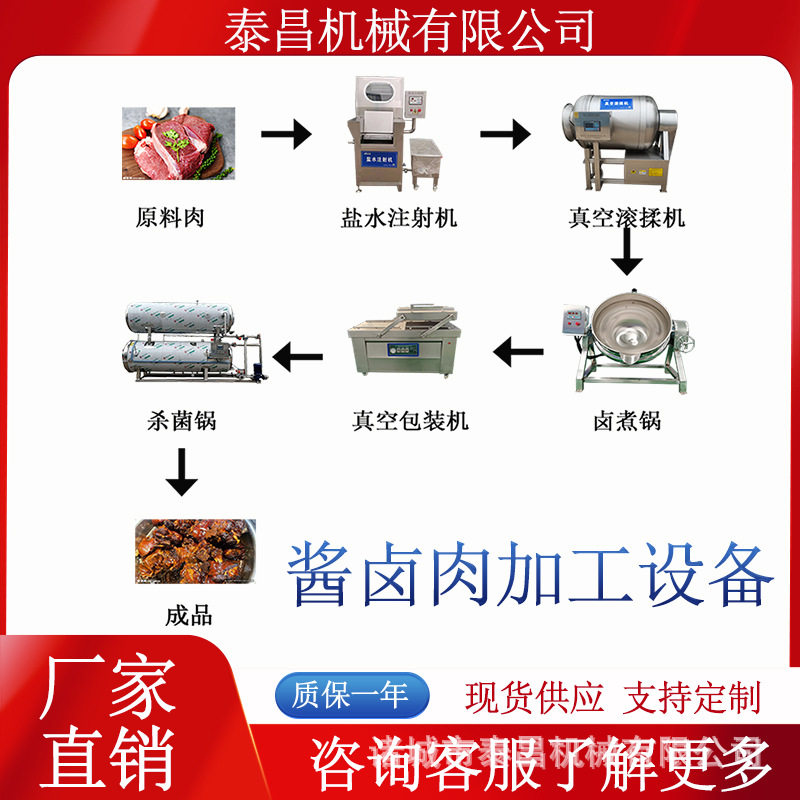 酱卤肉制品生产流水线卤猪蹄加工设备大型卤肉锅卤肉腌制入味机