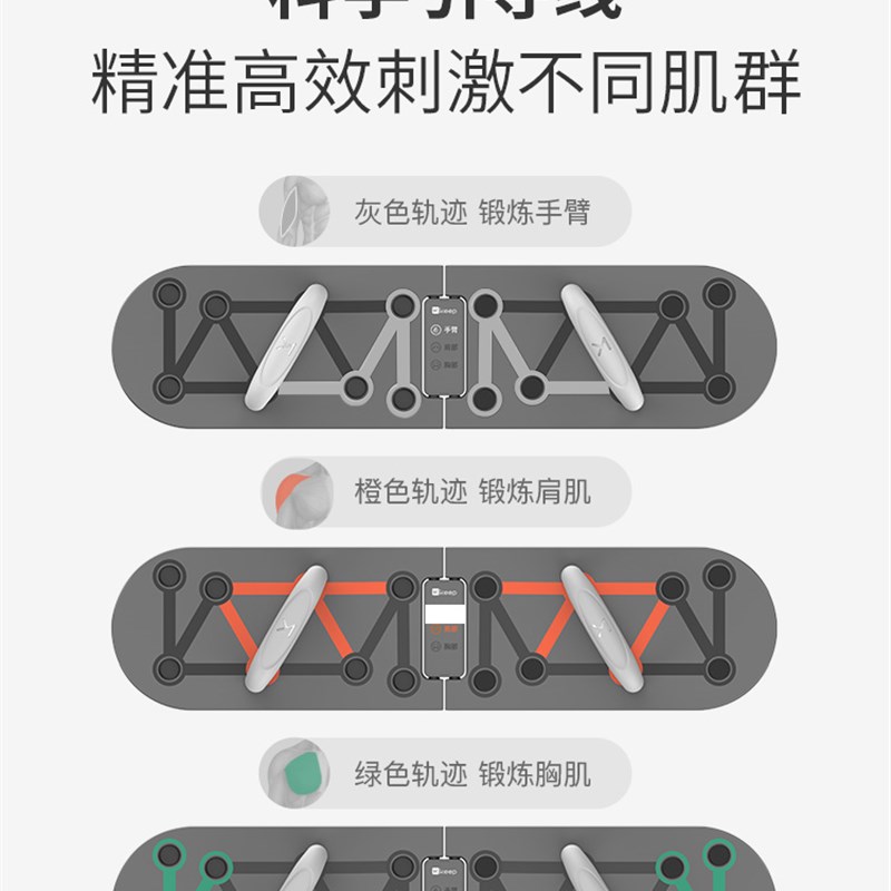 Keep多功能俯卧撑支架训练板男士家用健身练腹肌辅助神器平板支撑
