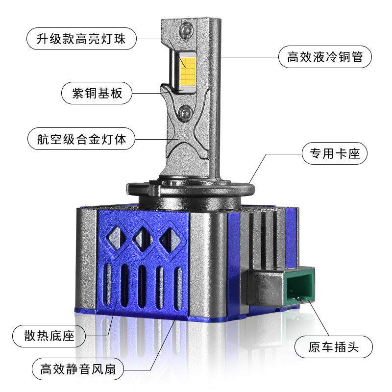 汽车led大灯直插一体式d2s/d4sled灯泡超亮d1s车灯d3sled大灯