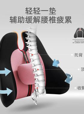 车品21年【星品】舒雅腰靠可调节106010