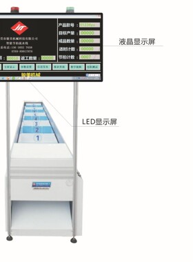 服装全自动流水线 电动推框式流水线