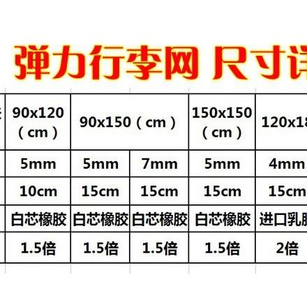 【折扣价】汽车行李网罩车顶行李架网兜手工打结橡胶乳胶弹力行李