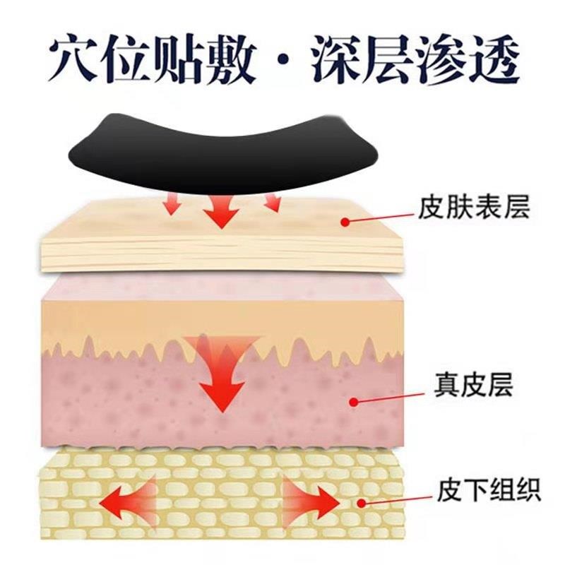 万氏独一方黑膏贴肩周疼痛贴颈椎脖子腰椎膏贴膝关节半月板坐骨痛