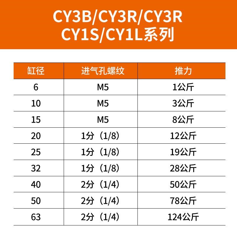 rmtl磁藕式无杆气缸带导轨CY1L/15/16/20/25-200X300*400/500/800