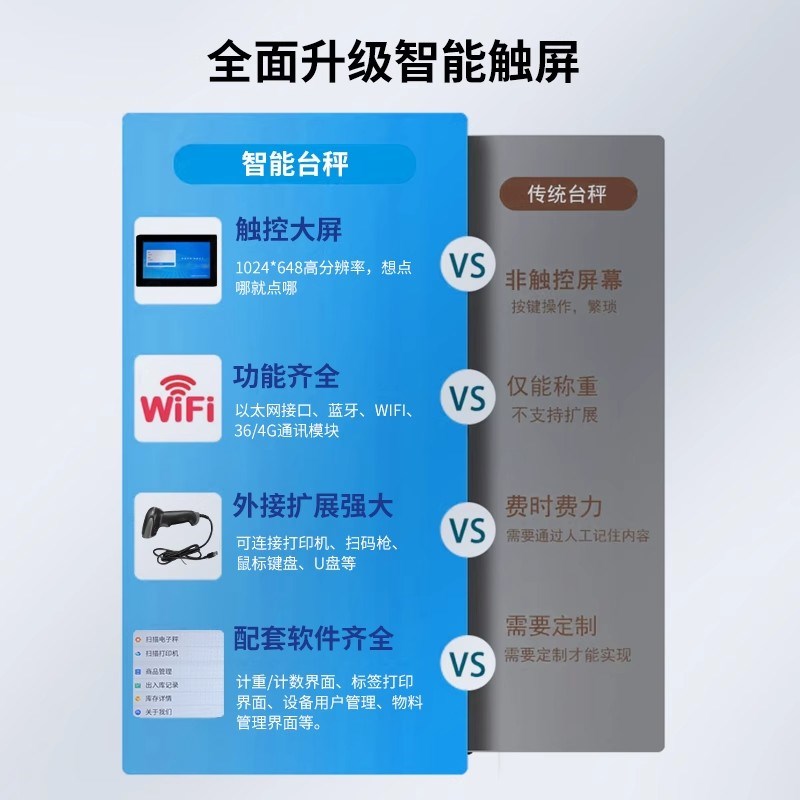 定制智能电子台触屏标签条码打印秤ERPWiFi4G联网称重数据云存储