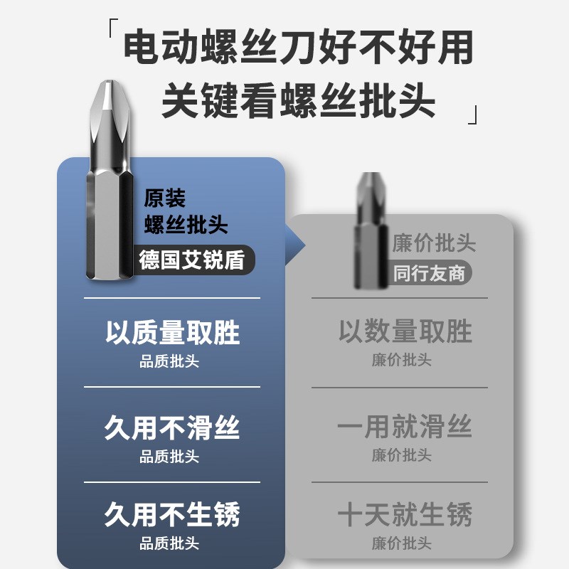 电动螺丝刀锂电充电式家用小型电动钻迷你自动螺丝批工具套装