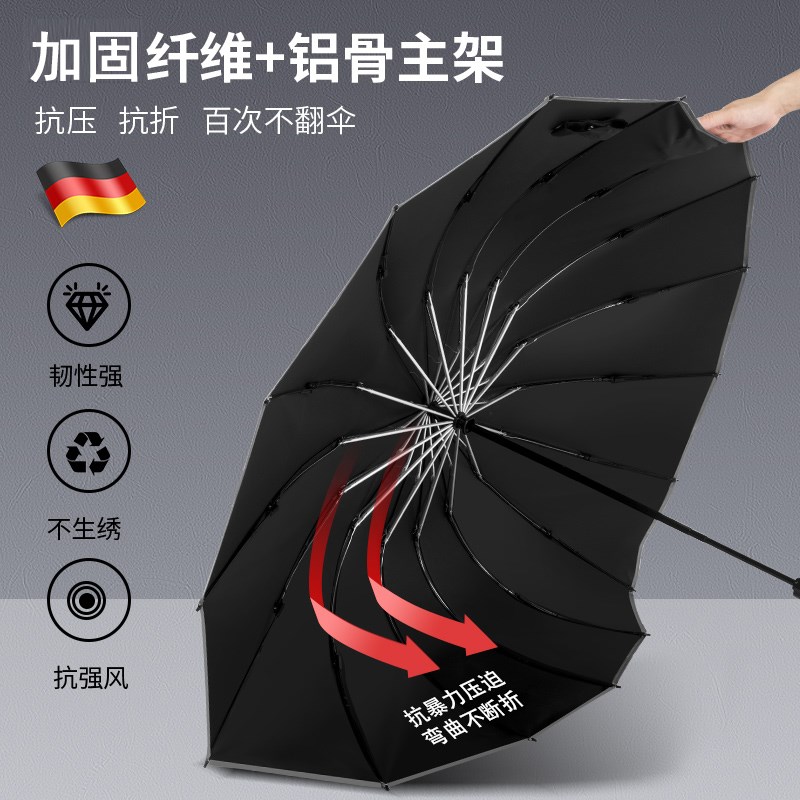 商务LED全自动雨伞男超大号三人车载反向伞加厚加固抗风暴晴两用